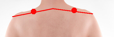 肩井穴-一番出っ張る首の骨と肩先との中間点で-乳頭線-乳頭を通る垂直線-上