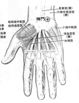 神門穴