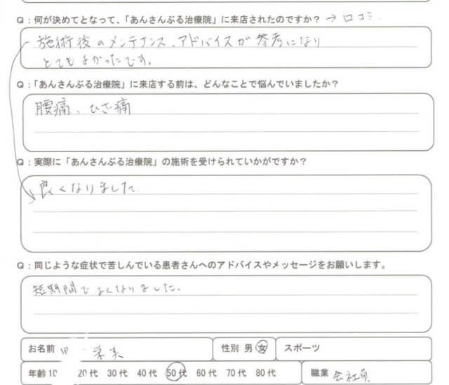 1033　右腰ギックリ腰　2日前から急に右の腰が痛くなった。ギックリ腰