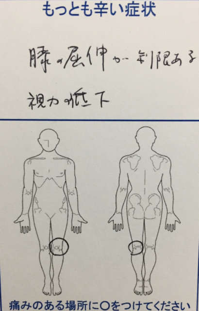 左膝の痛み