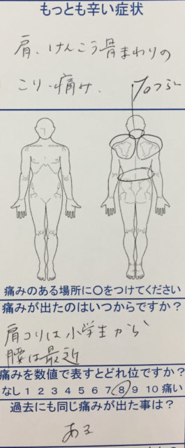 小学生から肩こりあり【肩甲骨内側のコリで勉強に集中できない】20代女性の整体鍼灸治療の一症例