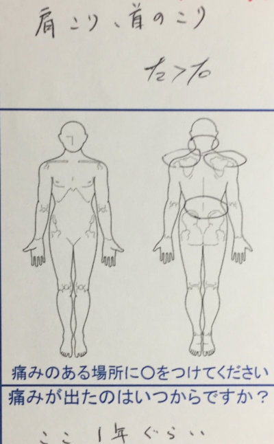 ここ1年くらい肩こり腰痛に悩んでいた20代男性の一症例