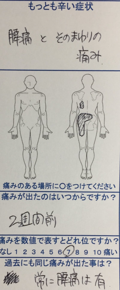 慢性腰痛からぎっくり腰になりその周りも痛む症状の鍼灸治療的な検査