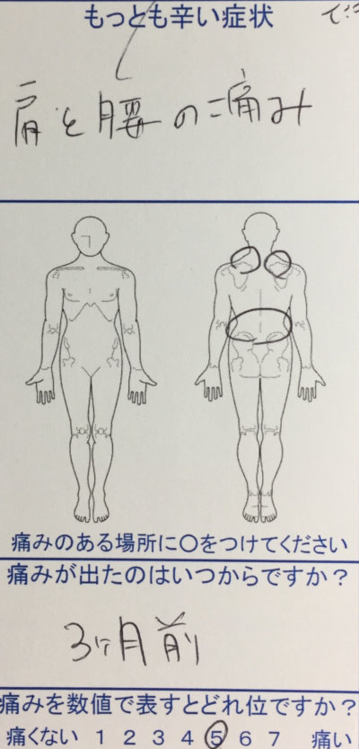 システムエンジニア男性【肩と腰の痛み】3ヶ月前から急に痛み鍼灸治療で来院された1症例