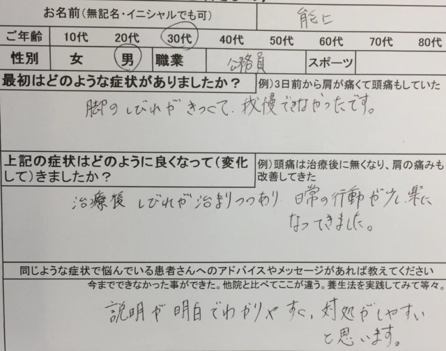 脚のしびれがきつく我慢できない【疼痛回避姿勢】ヘルニアで来院した30代男性の1症例