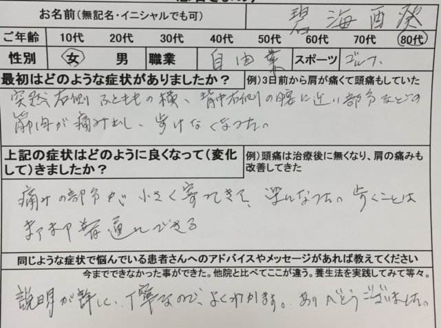 突然の右ふとももから腰にかけての激痛で歩けなくなった80代女性の1症例