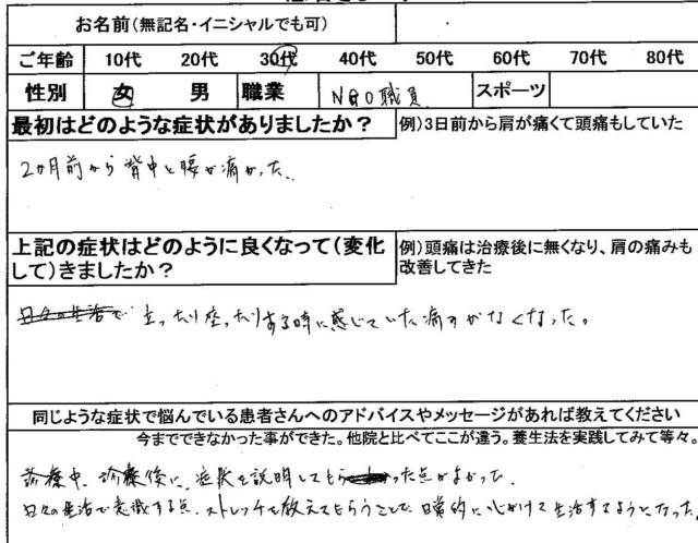 2ヶ月間背中と腰が痛い【腰の反りすぎが原因】2回の整体治療で改善した1症例