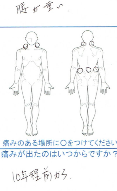 首が回らなくなり腰が重い【ガチガチの腰や首肩】40代男性の1症例