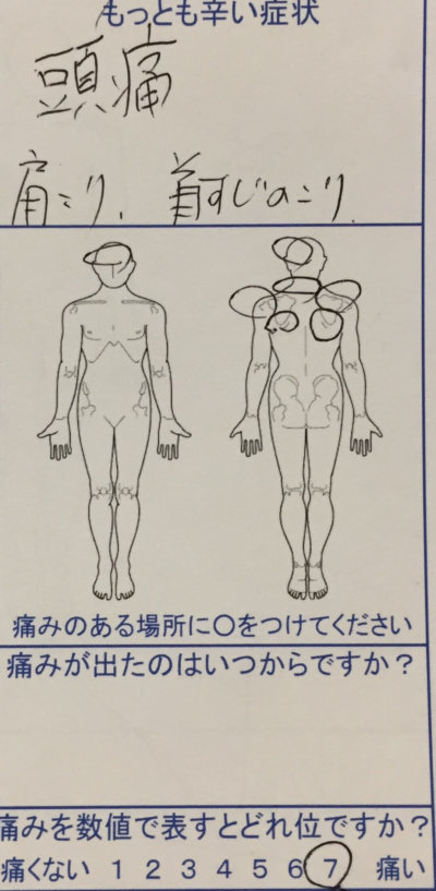 頭痛に悩む中学生男子【小学5年から】薬が効かない症状が改善した1症例