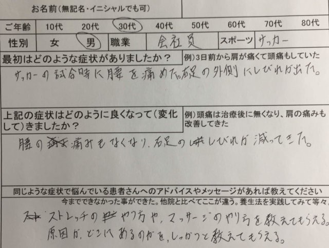 サッカーで腰を痛めた【右足しびれもあり】痛みが改善した1症例