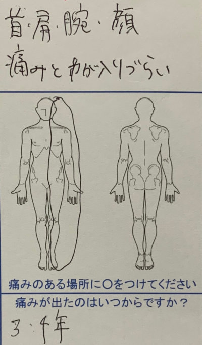 首肩腕顔の痛みとしびれで力が入りづらい【MRIや血液検査問題なし】心療内科まで紹介された40代女性の1症例