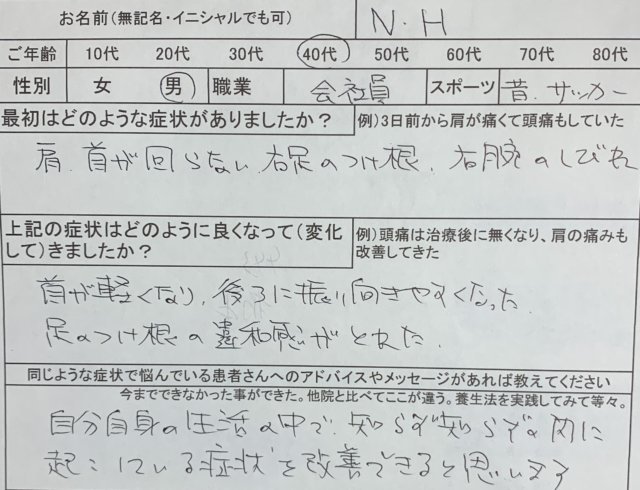 右半身の痛み【首・肩・腕】やしびれを整体鍼灸で改善した1症例