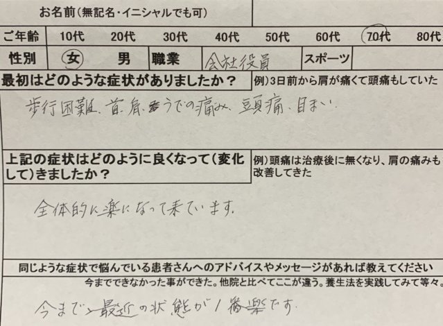 交通事故の後遺症【歩行困難、首、肩、うでの痛み、頭痛、目まい】調子よくなった１症例